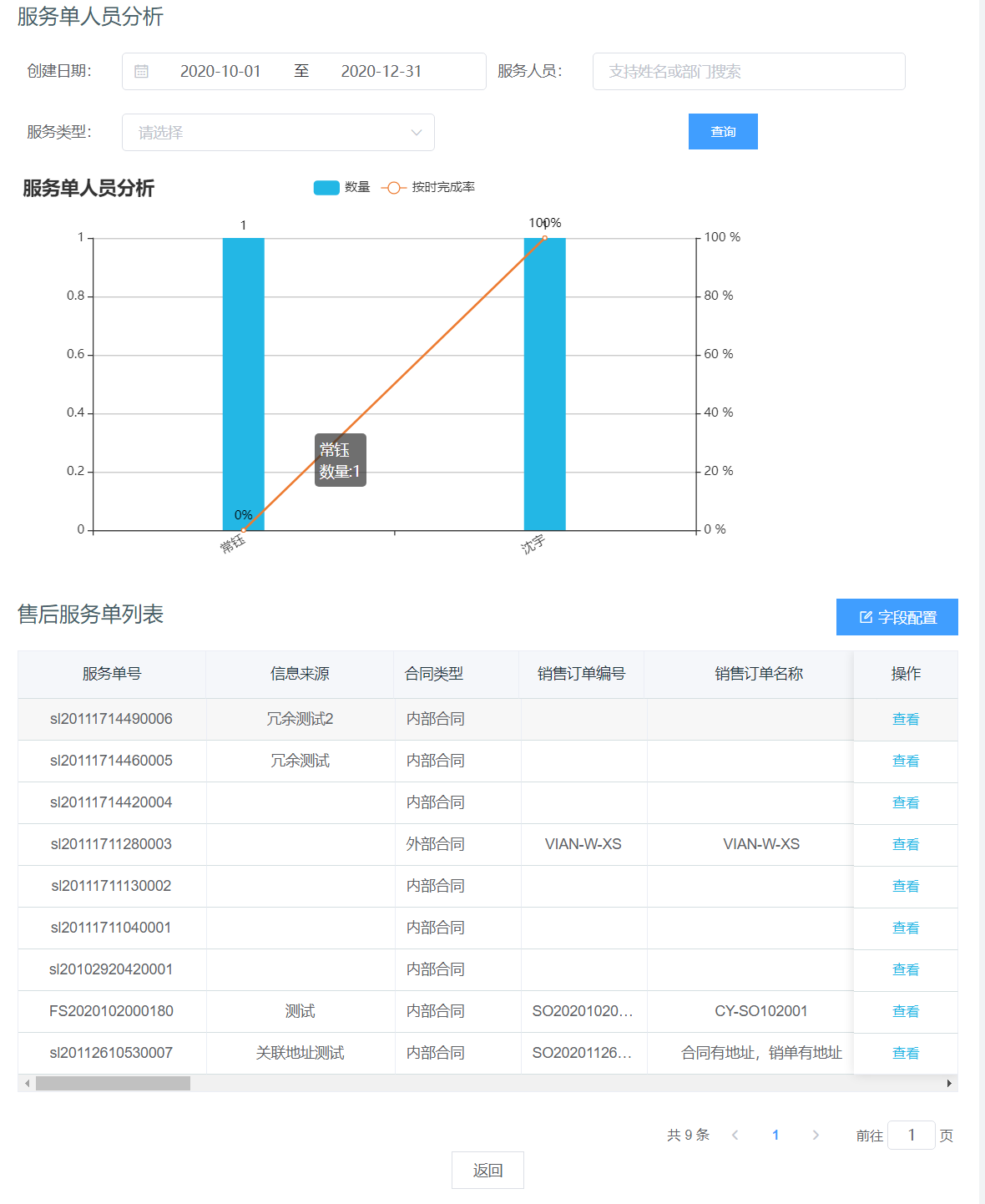 image-20201204223208761